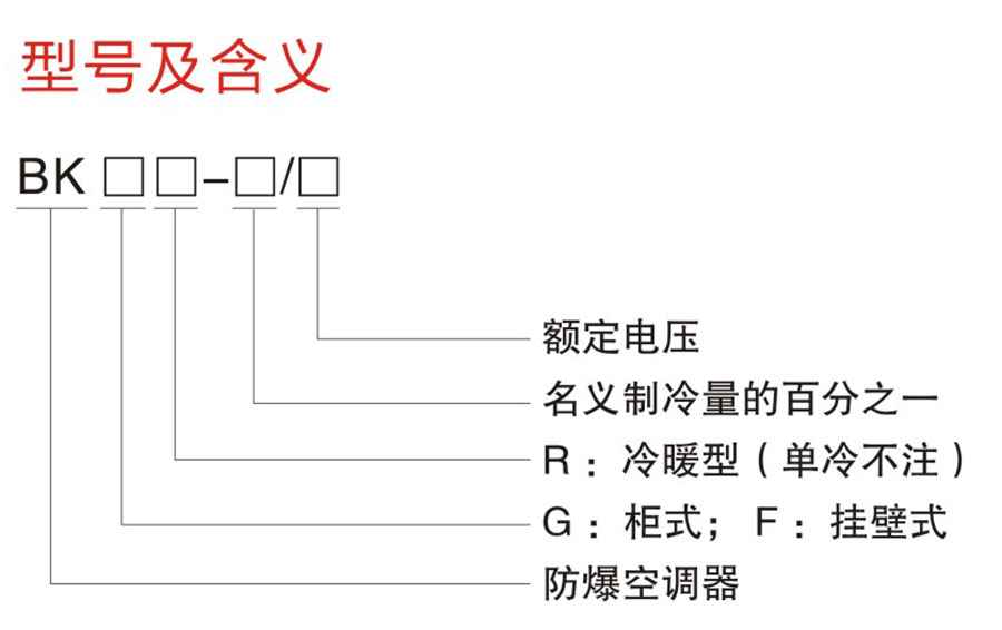 BK系列防爆空調(diào)器(IIB、IIC)